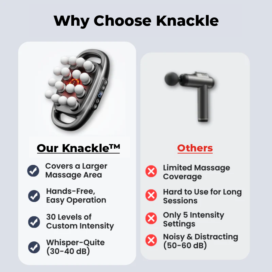 Knackle™ 16 Heads Deep Tissue Massager