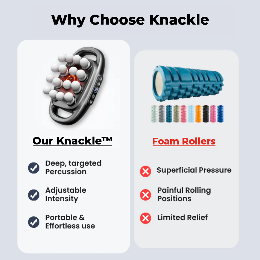 Knackle™ 16 Heads Deep Tissue Massager