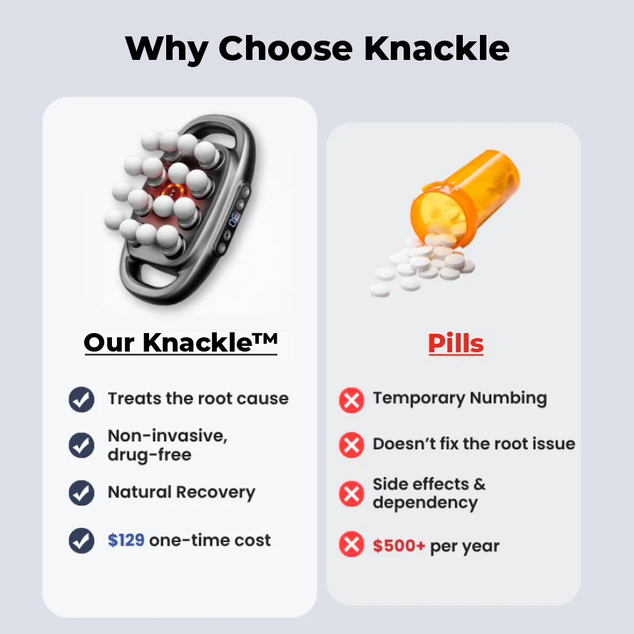 Knackle™ 16 Heads Deep Tissue Massager