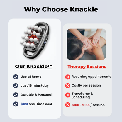 Knackle™ 16 Heads Deep Tissue Massager